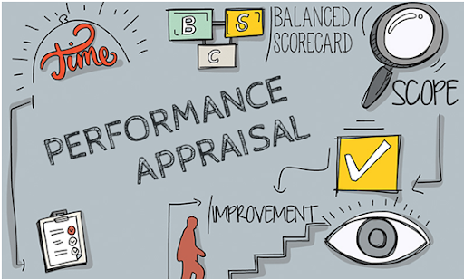 performance-appraisals-what-works-and-why